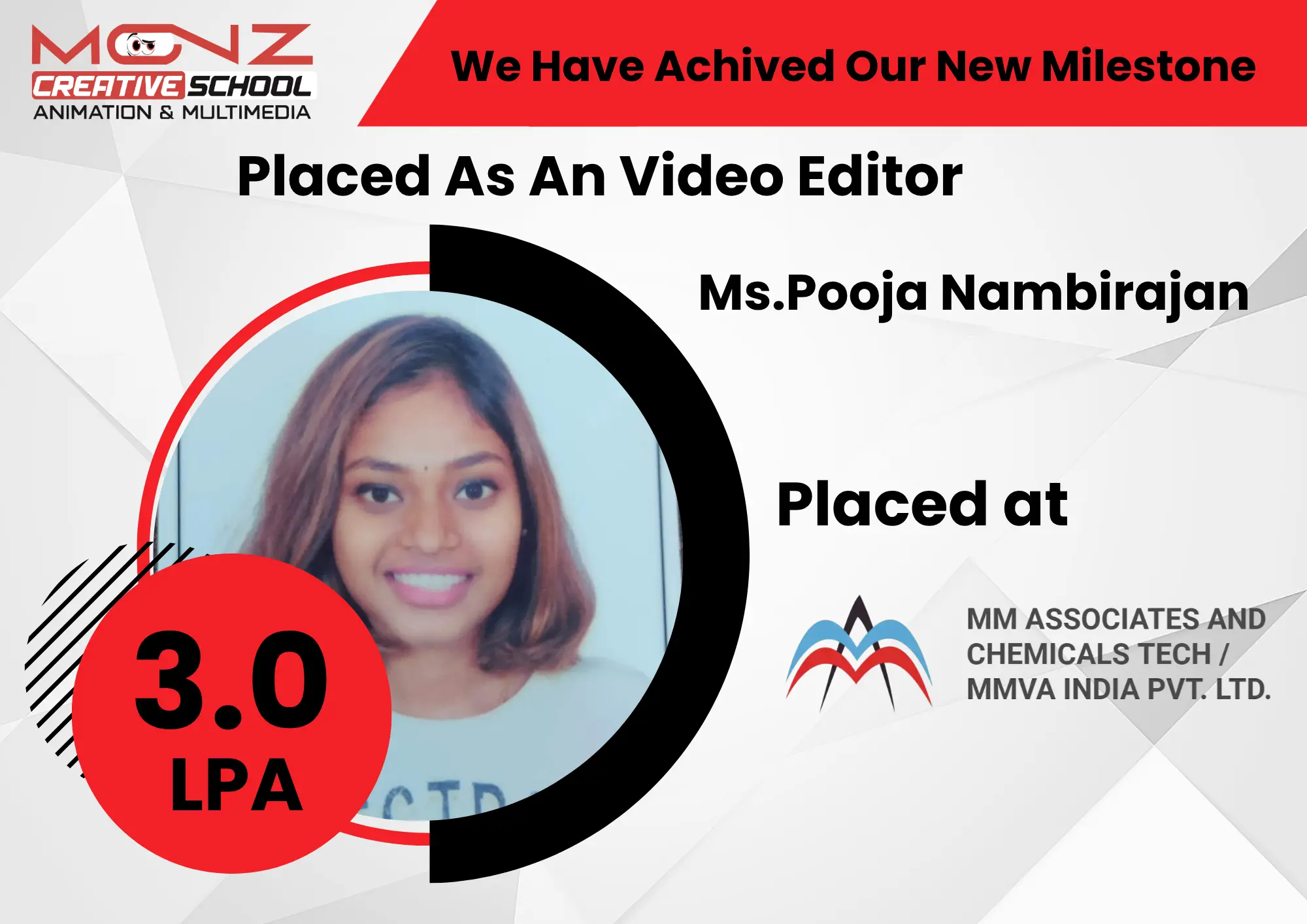 Video editing course in Coimbatore